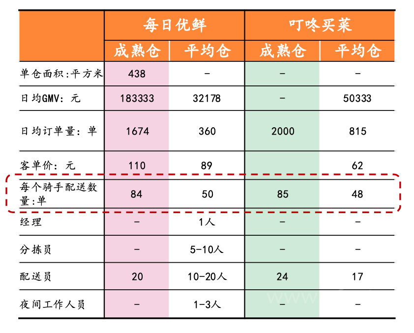 产品经理，产品经理网站